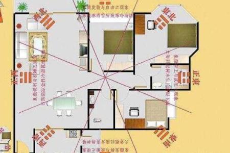 家里盖房子屋内的风水