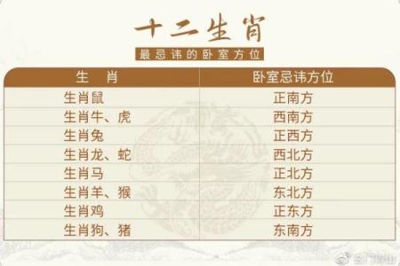 腰带与风水：攻略指南