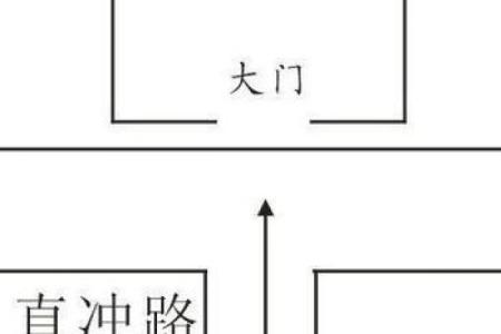 农村房子风水注意方面