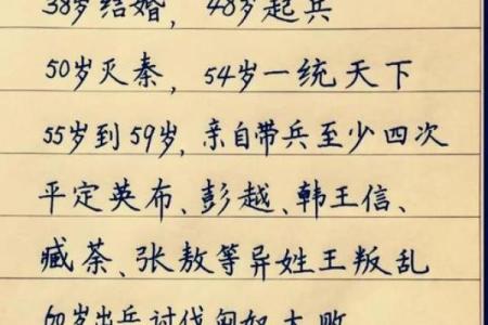 刘邦的八字命理