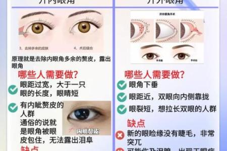 割双眼皮忌讳什么风水