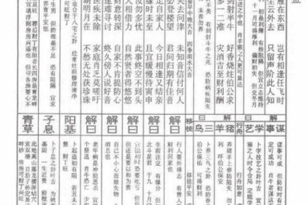 吕祖灵签4签解签