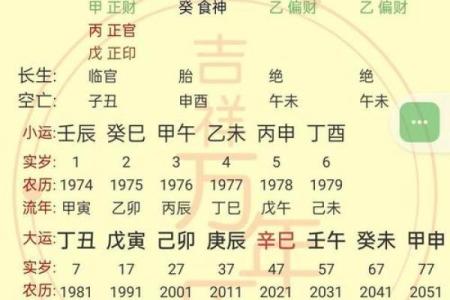 八字格局查询
