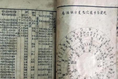 周易算卦小说，周易算命书籍下载？