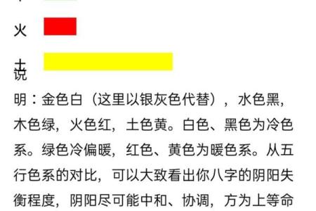 八字缺水的孩子吃什么补水-