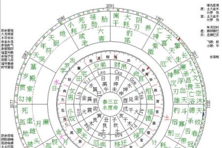 八字全部为阴的女命 女命为何全阴