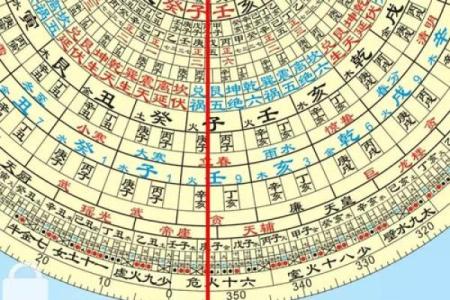 对运势有影响的墓地风水怎么看