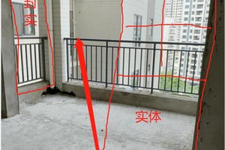 装修前房子的风水说法图