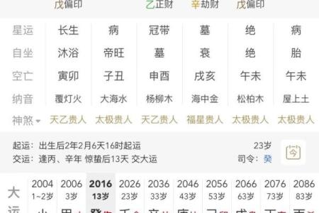 八字算命能相信吗,八字算命是否可信