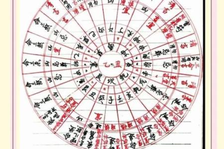 陵墓风水禁忌有哪些风水知识呢