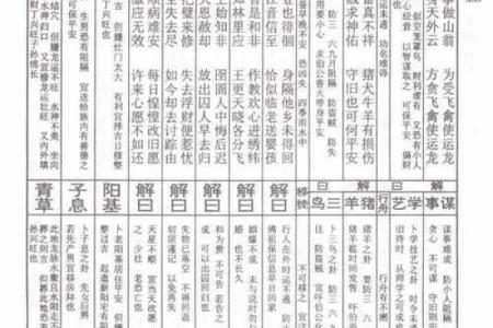 车公灵签第五十九签 纵有名利亦恐倾