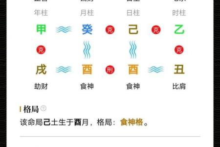 八字算命创业
