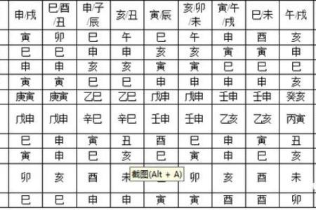 青州中所算命