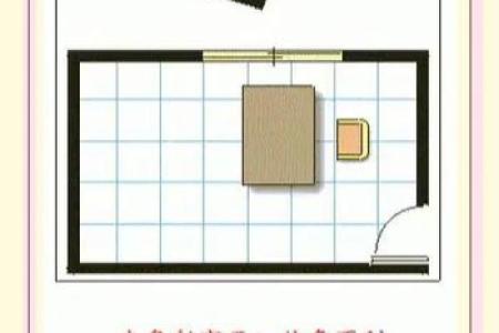 办公室风水座位朝向窗户有哪些好处