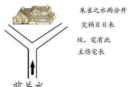 风水水管_老祖宗的话有道理吗