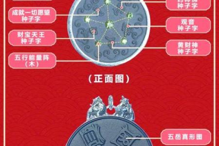 八字平衡怎样取喜用神