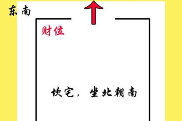 该避免什么，商业风水注意什么