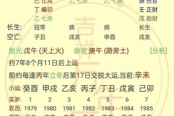 免费农历生辰八字算命