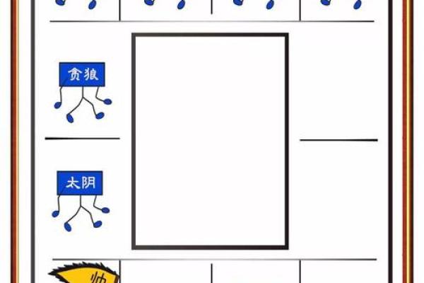 紫微斗数诸星落诸宫之:巨门星子女宫详解 紫微斗数诸星落诸宫之:巨门星子女宫详解