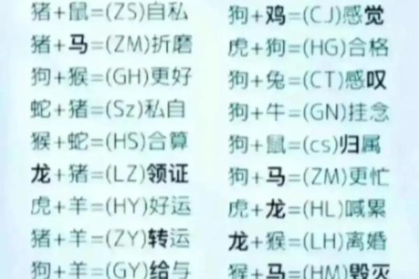 测闺蜜缘分姓名测试 姓名闺蜜缘分测试98%？