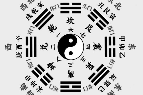 生辰八字测名字分数