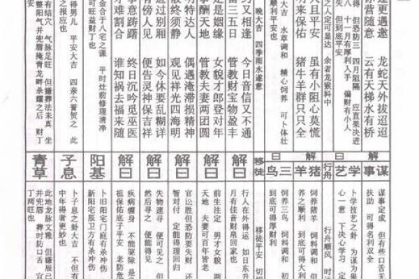 太上灵签的作用和意义