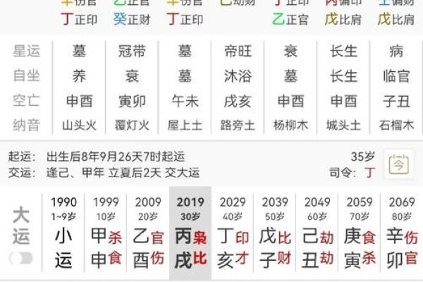 算命有禁忌！哪几种人不能算命