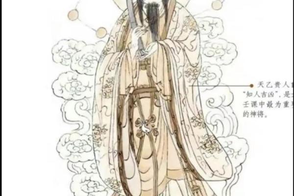 生辰八字用神是什么意思