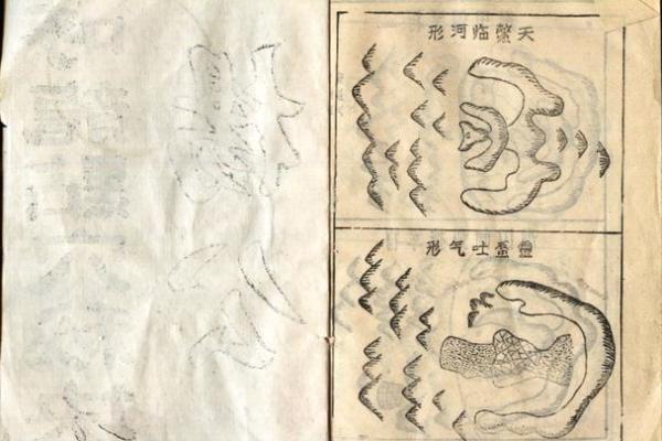 风水中的穴位有哪些禁忌