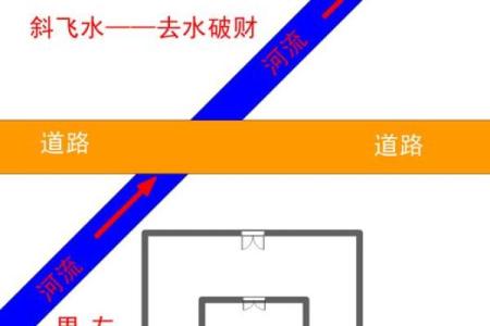 能够让你早日摘得桃花归的风水
