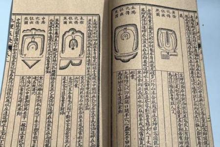 地理五诀风水知识是什么-