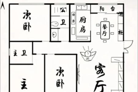 房子风水户型布局设计方案
