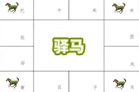 紫微斗数看有几段姻缘 紫薇斗数怎么看姻缘到？