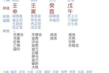 最准的免费八字算命,八字算命详细精批一生
