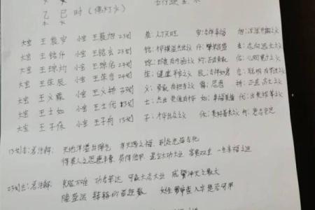 五行生辰八字取名字免费,五行取名字免费起名
