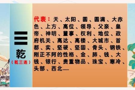 易经八卦与四柱八字哪个准