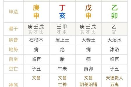 莫亚四柱八字教学视频