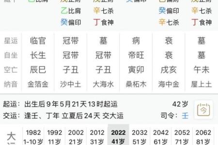 八字命官什么意思 八字命官是什么