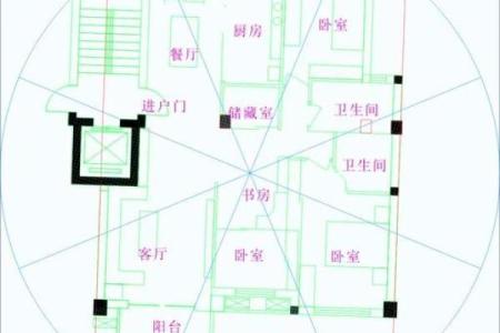 一层房子风水更佳布局