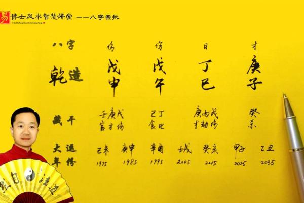我的生辰八字是什么