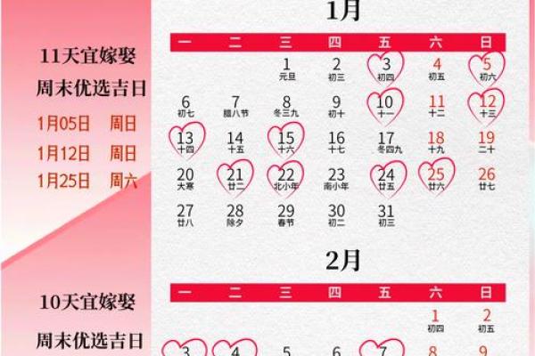 结婚择日为何要以女方的生辰八字为准？怎样挑选婚嫁吉日？