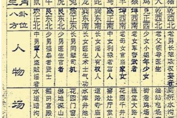 算命不给三种人算命是什么原因