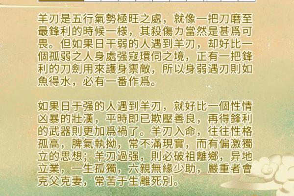 阳刃的八字