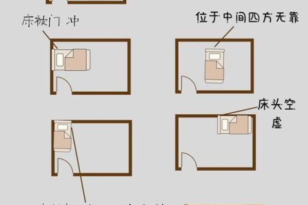 风水上横梁压床头化解图片