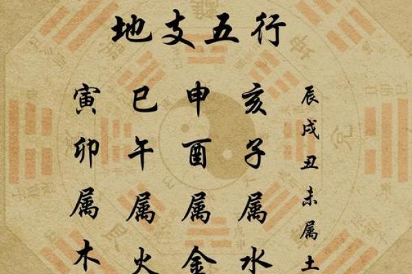 一生财运不错八字 八字命格财运旺盛
