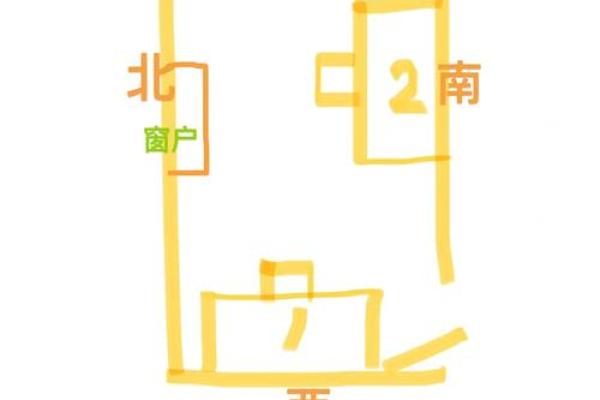 孩子卧室书桌摆放风水