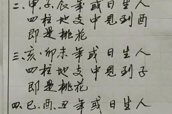 八字桃花之谜，独家揭秘八字中的桃花秘籍
