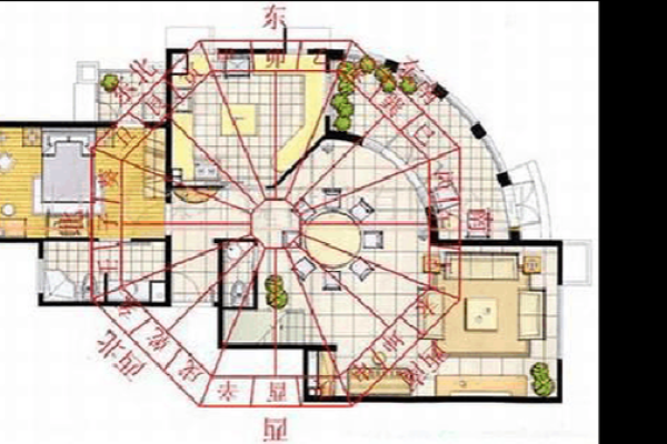 价值亿万？揭秘商业的风水格局