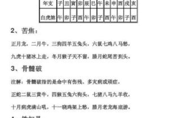 八字神煞阴阳差错 八字有误神煞如何