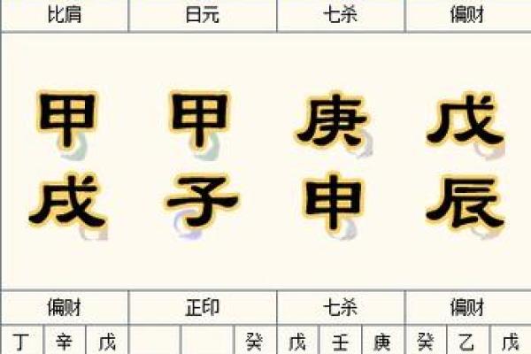 寻求算命高人指点什么